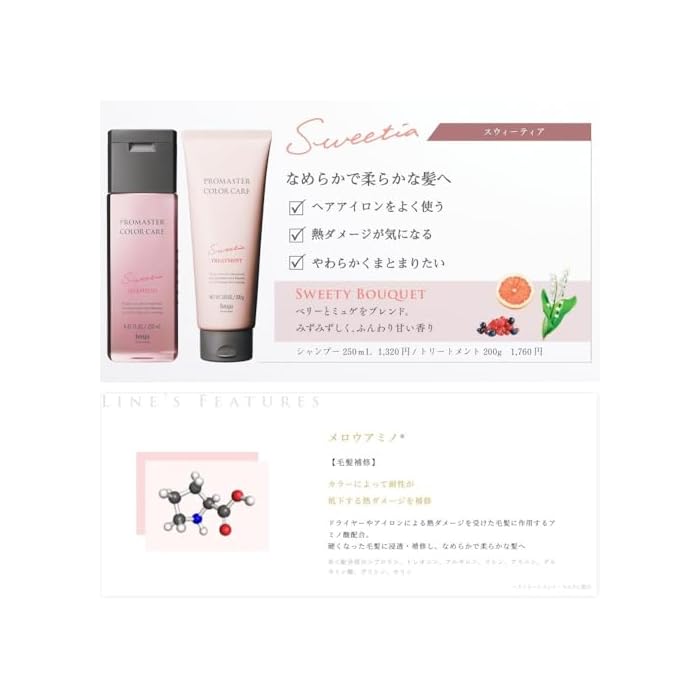 Hoyu NEW Hoyu Promaster Color Care Sweetia Shampoo (250ml / 8.45 fl oz) - Image 3