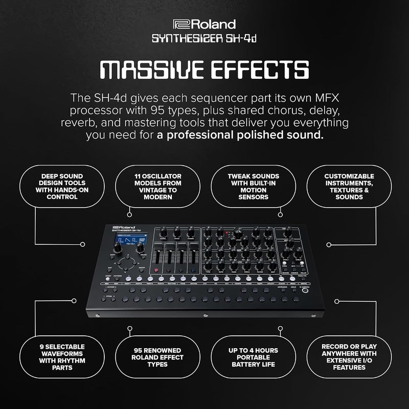 Roland SH-4d Compact Desktop Synthesizer with 11 OSC Models and Extensive FX - Image 4
