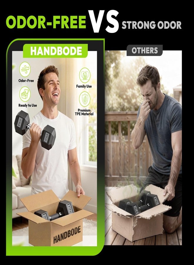 HANDBODE Hex Rubber Dumbbells, Non-Slip Handle Design for Secure & Comfortable Grip, Hand Weights for Strength Training and Home Gym/Pair of 3 LB - Image 3