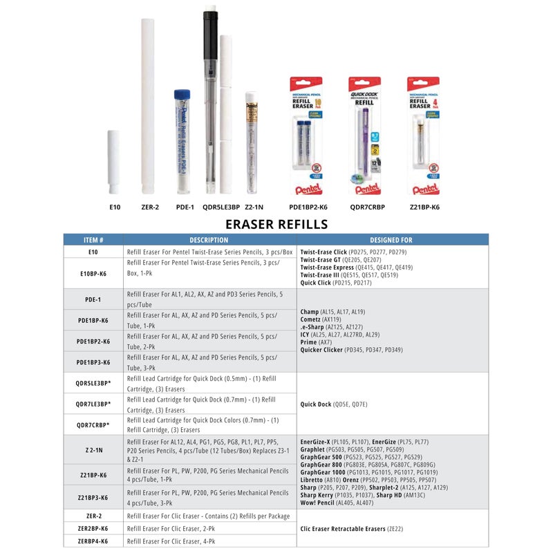 Pentel Refill Eraser for Mechanical Pencils, 3 Tubes Per Pack, 4 Erasers Per Tube - Image 3