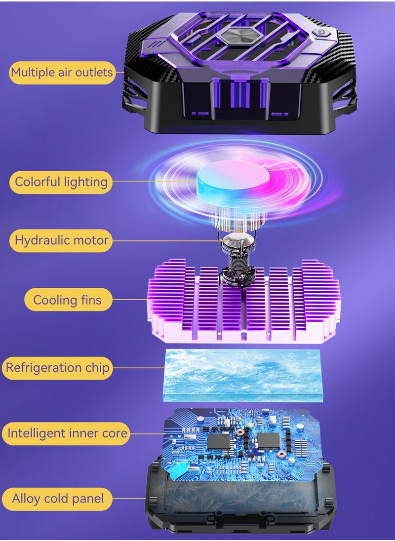 Magnetic Cell Phone Cooler,3S Refrigeration Cold Freezing and Cooling Games are Not stuck,and Semiconductor System,Is Used for Heat Dissipation with Temperature Display,for Gaming,Outdoor Vlog