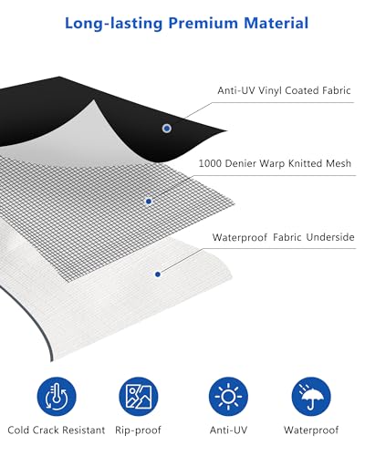 Xenjum RV Awning Fabric Replacement, 18.5oz Heavy-Duty Weatherproof Vinyl Camper Awning Replacement Universal Outdoor Canopy for RV, Motorhome, Trailer Awnings (Black, 11'(Fabric 10'2")) - Image 3