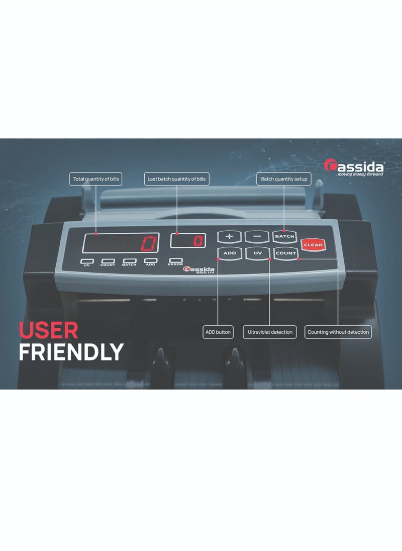 Cassida - Set Cassida 5510 UV For Any Currency. Cash Counting Machine Detector Bill Counter With Cassida Cover - Image 1
