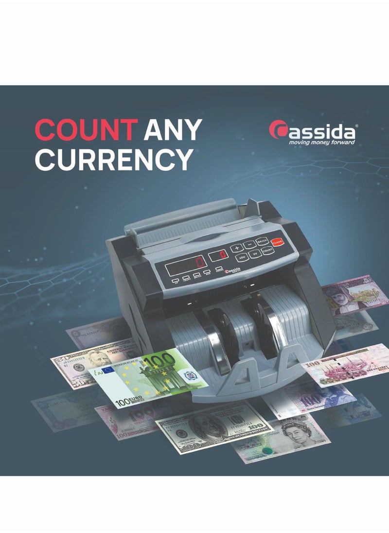 Cassida - Set Cassida 5510 UV For Any Currency. Cash Counting Machine Detector Bill Counter With Cassida Cover - Image 1