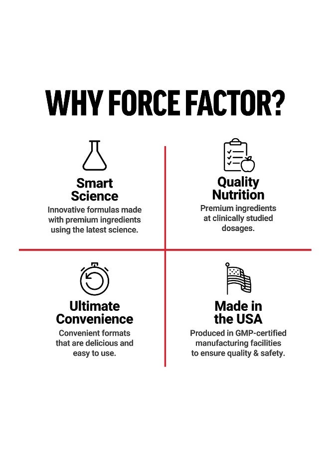Force Factor - Force Factor, EAA Powder, Orange Mango, 10.4 oz (294 g) - Image 1