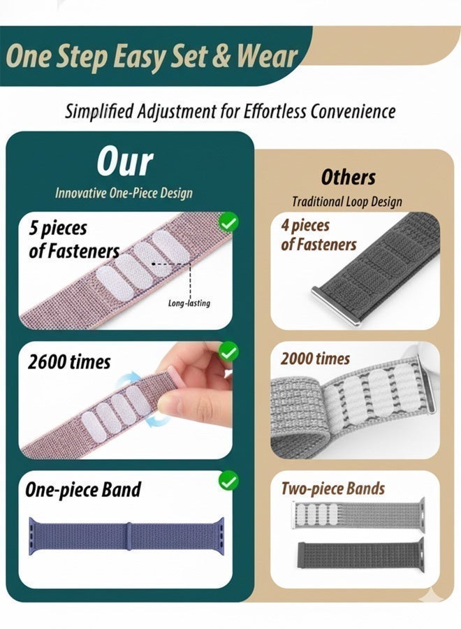 Neyecam Soft Woven Nylon Band for Apple Watch 49mm 45mm 44mm 42mm | Adjustable Strap for iWatch Ultra 2/1, Series 9/8/7/SE, Gifts for Men Women - Image 5