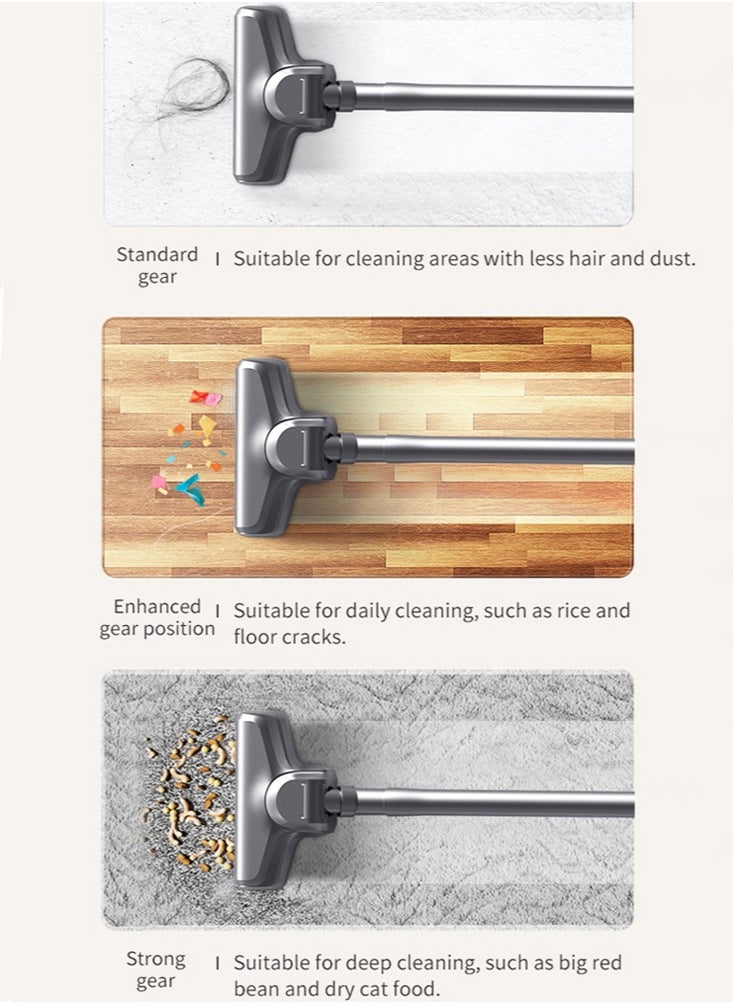 Cordless Vacuum Cleaner for Home, Rechargeable Lightweight Handheld Stick Vacuum with Strong Suction for Pet Hair, Carpet and Hard Floor