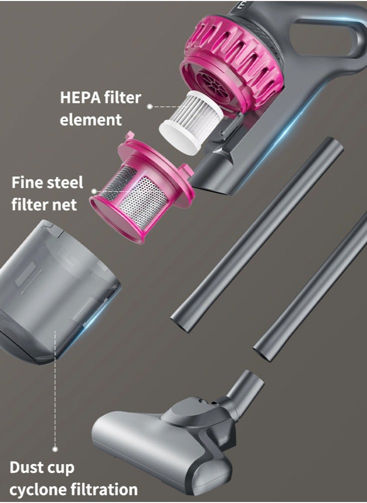 Cordless Vacuum Cleaner for Home, Rechargeable Lightweight Handheld Stick Vacuum with Strong Suction for Pet Hair, Carpet and Hard Floor