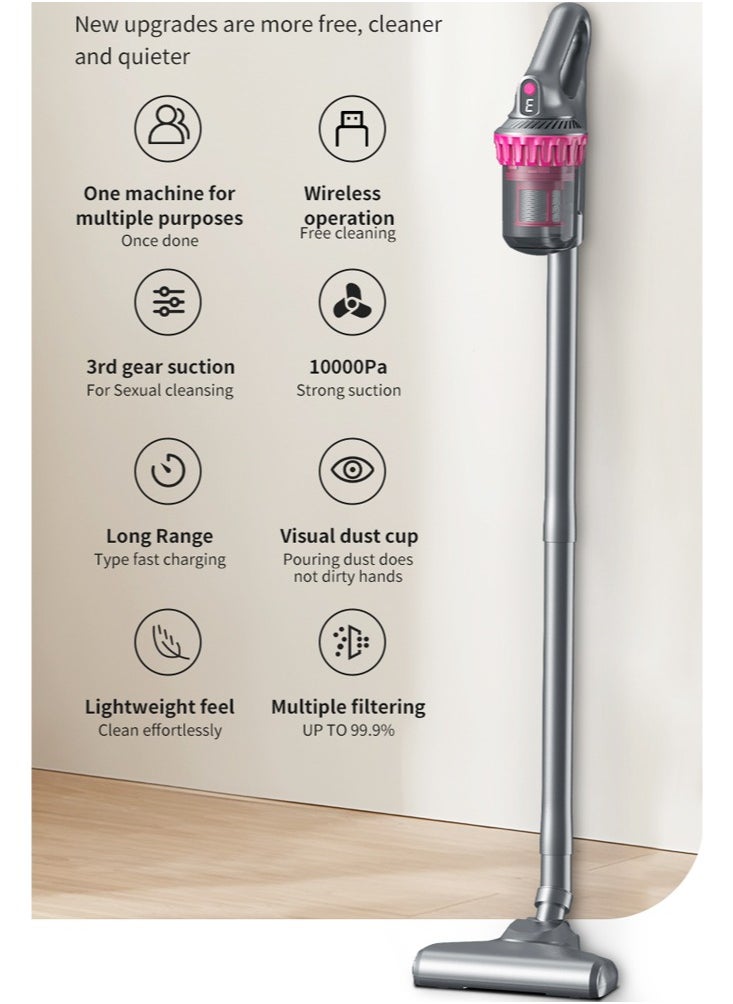 Cordless Vacuum Cleaner for Home, Rechargeable Lightweight Handheld Stick Vacuum with Strong Suction for Pet Hair, Carpet and Hard Floor