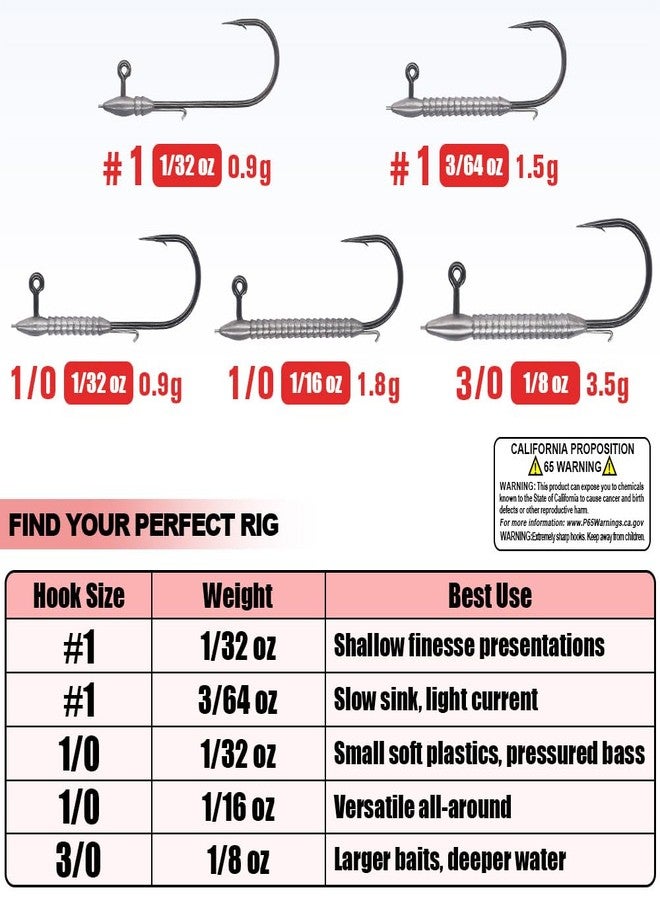 LURELINK Hover Rig Jig Heads 12-Pack -2X Strong Weighted Swimbait Hooks for Bass Fishing- Freshwater Sizes #1 1/32oz to 3/0 1/8oz (1/8oz-3/0 (12pk)) - Image 5