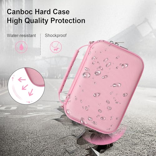 Canboc حقيبة كاميرا كانبوك لحمل كاميرا سوني ZV-1F/ ZV-1/ ZV-1II ومجموعة ملحقات المدونين، حقيبة تخزين للسفر مع حزام، جيب شبكي يناسب الكابل، وردي - Image 4