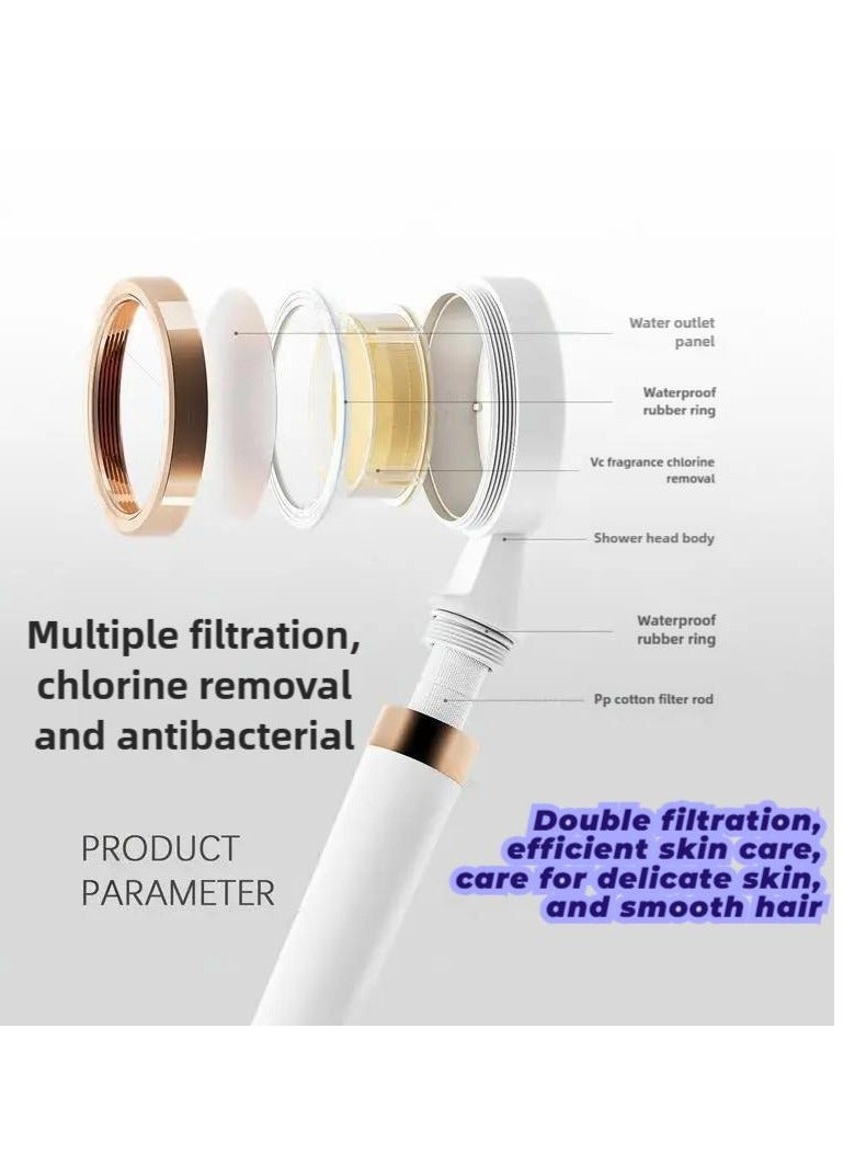 TOVELE5 Korean-Style High-Pressure Shower Head Set with VC Fragrance Filter – Chlorine Removal, Skin Moisturizing  Deep Purifying - Image 3