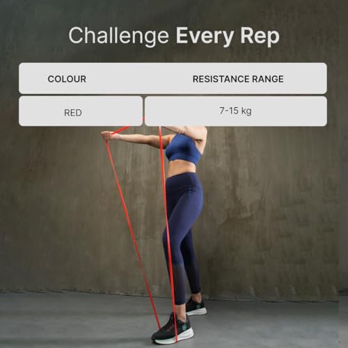 Cult Red Resistance Band (7–15 kg) Stretching, Pull-Ups, Strength Training, Yoga, Pilates & Home Workout Band for Men & Women - Image 2