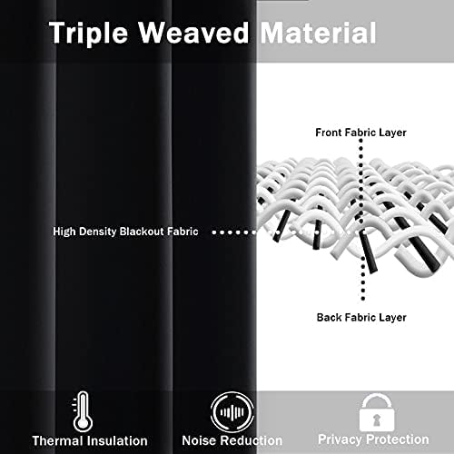 JIUZHEN Blackout Curtains for Bedroom - Thermal Insulated  Light Blocking and Noise Reducing Grommet Room Darkening Curtains 84 Inch Length 2 Panels Set (38 x 84 Inch  Black) - Image 4