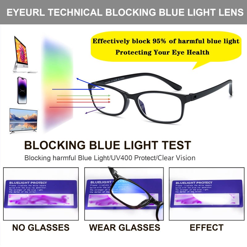 Eyeurl Reading Glasses Womens Blue Light Blocking - 2 Pack Lightweight Computer Readers +1.5 Glare Blocking Ladies Eyeglass - Image 5