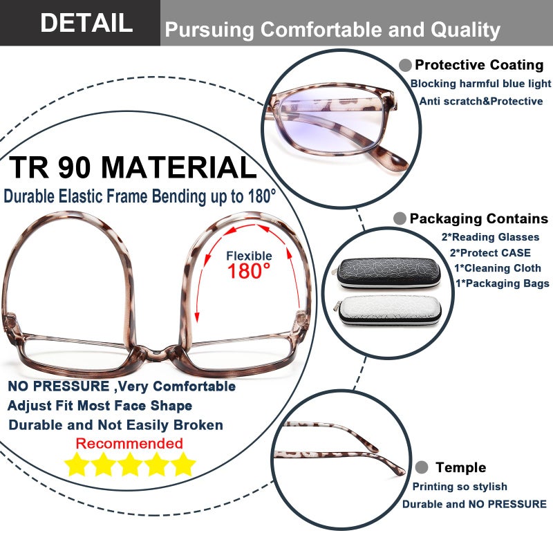 Eyeurl Reading Glasses Womens Blue Light Blocking - 2 Pack Lightweight Computer Readers +1.5 Glare Blocking Ladies Eyeglass - Image 4