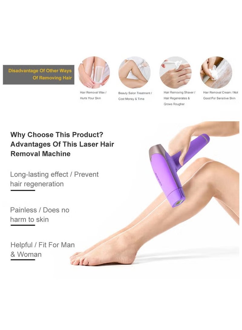 Ucanbe Laser Hair Removal Trimmer With Portable Beauty Instrument Set For Women White 23 X 9.4 X 19.2cm - Image 4