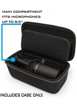 CASEMATIX Studio Case Compatible with Rode PodMic, Shure SM7B Microphone and Other Large Podcast Mics with XLR Recording Accessories - Includes Podcasting Mic Bag Only - pzsku/Z1D734E5598306DFC4F75Z/45/1748956784/f0de794a-4214-494d-ad6b-809a188a0fdf