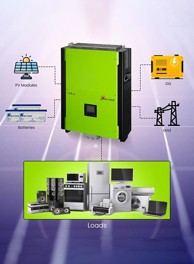 Maxima Dusol Hybrid Inverter Total Solar 15kW by Maxima solar – 3 Phase High-Efficiency Solar Power Solution - Image 2