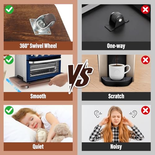 JAYOBGO 360° Appliance Slider Sliding Tray, Coffee Maker Rolling Tray for Counter Under Cabinet Coffee Pot Mat for Espresso Machine, Toaster, Air Fryer, Quiet Wheels, Brown (Large 15.7"×13") - Image 4