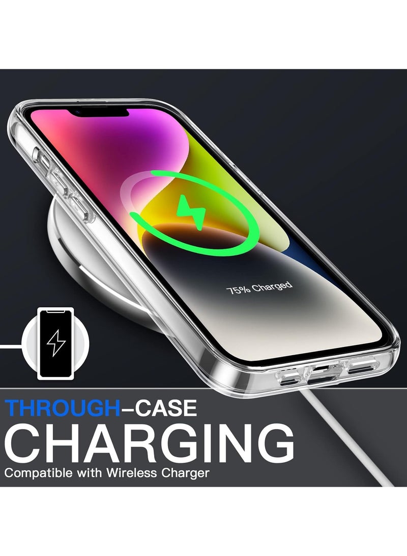 Mismo Clear Shockproof Case for iPhone 14 – Ultra Thin Transparent TPU Cover, Anti-Scratch & Anti-Yellowing Crystal Clear Protective Bumper Case - Clear - Image 4