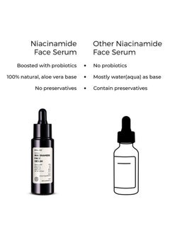 10% Niacinamide Serum For Smooth Glowing Skin 30 Ml - pzsku/Z1D73BE234BF59B2F6A64Z/45/_/1721722871/3fb893cf-6259-4270-bddd-d8fd4bf4c5f3