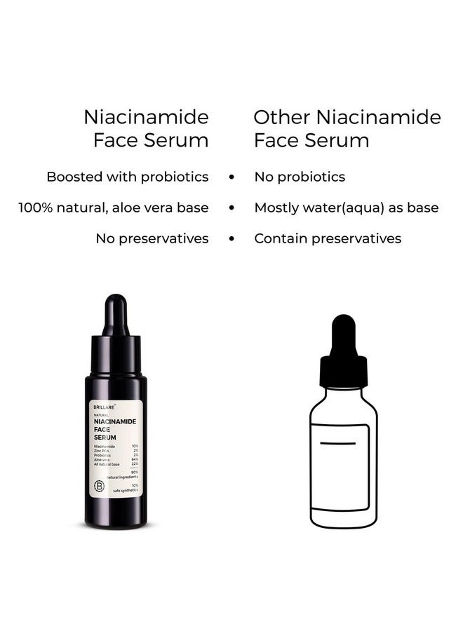 BRILLARE 10% Niacinamide Serum For Smooth Glowing Skin 30 Ml - Image 3