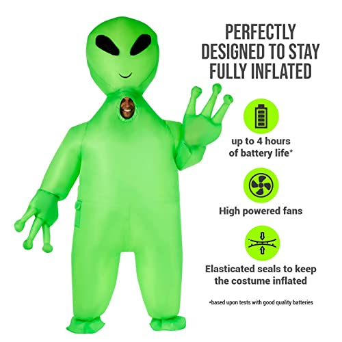 Morph Inflatable Alien Costume Adult, Blow Up Alien Outfit for Men, One Size - Image 2