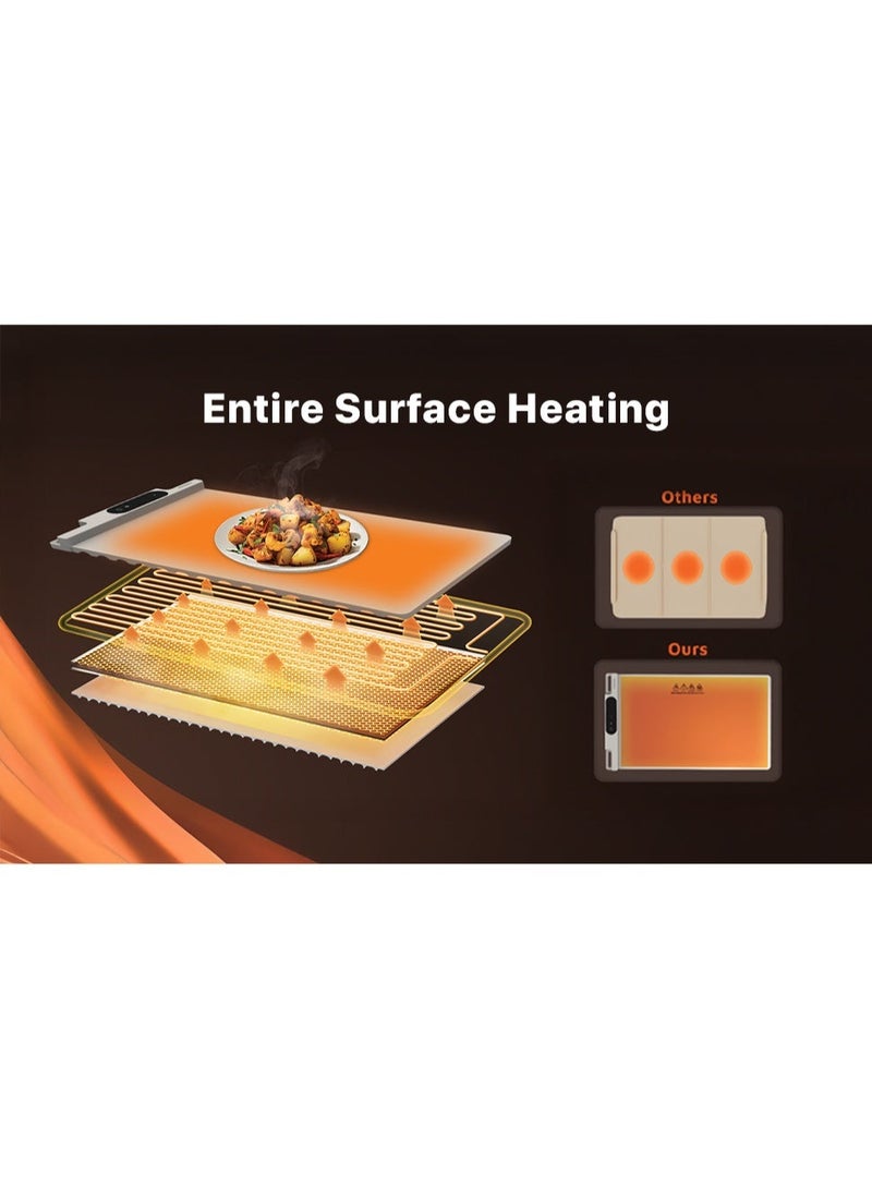 porodo Warming Mat for Food, Electric Warming Tray with 3 Temperature Settings, Rollable & Portable Silicone, Mat Full Surface Heating, for Parties, Gatherings, Everyday Use (White) - Image 5