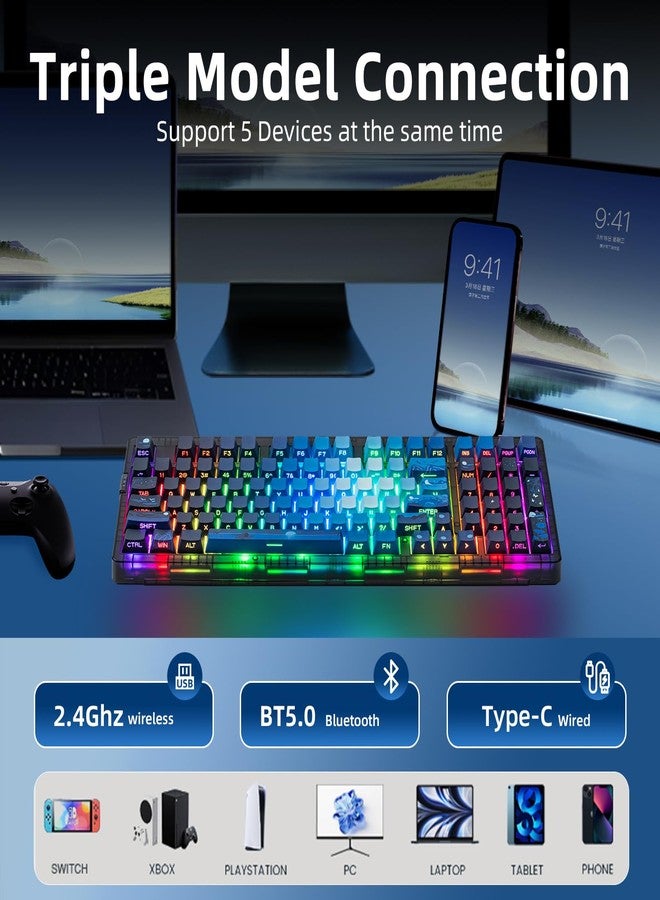 زورنر لوحة مفاتيح ميكانيكية لاسلكية ZORNHER ZH980، لوحة مفاتيح زرقاء كريمية بنسبة 95% مع لوحة أرقام، لوحة مفاتيح ألعاب قابلة للتخصيص وقابلة للتبديل السريع، أغطية مفاتيح PBT بتقنية التسامي الحراري، مفاتيح خطية ذات صوت كريمي - Image 3