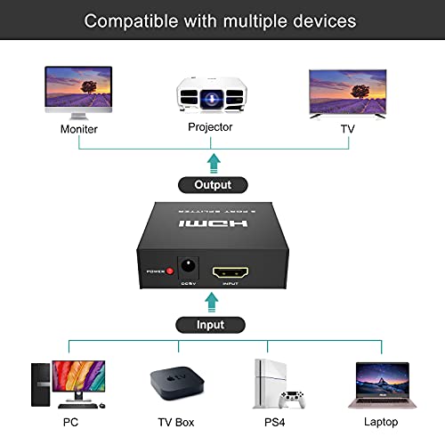 MT-VIKI 4K HDMI Splitter 1 in 2 Out, 1x2 Powered HDMI Splitter for Dual Monitors w/Power Adapter, 4K@30Hz Dual Monitors Duplicate/Mirror for PS4 Fire Stick HDTV - Image 4