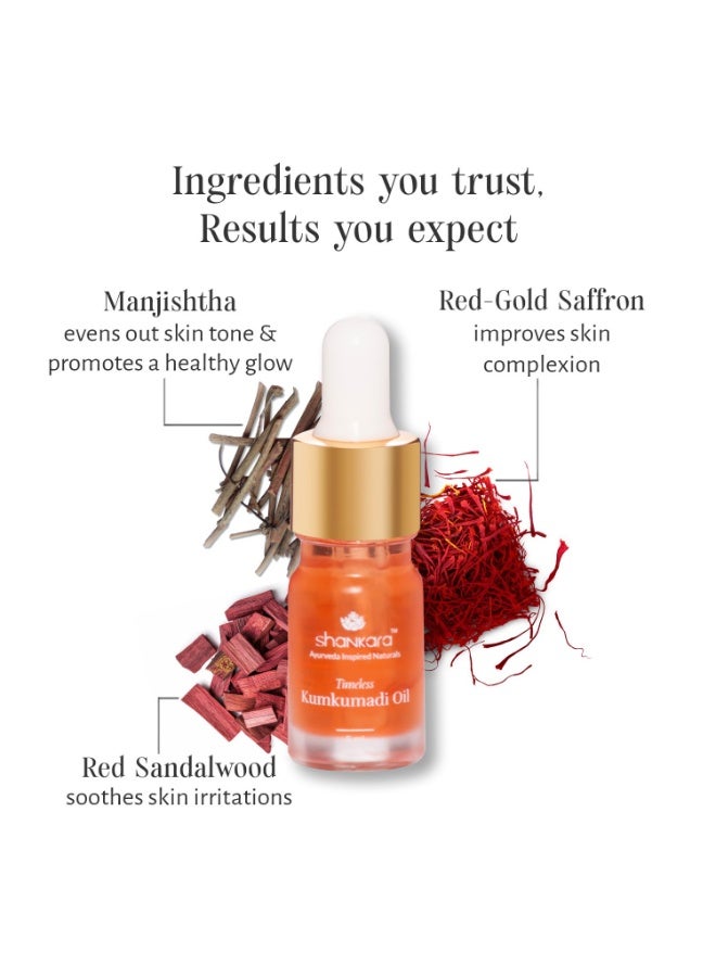 Shankara Ayurvedic Kumkumadi Oil (Tailam) with Saffron & Red Sandalwood | Elixir for Glowing Skin with Pure Essential Oils | Natural Radiance & Youthful Complexion | All Skin Types | 5ml - Image 2