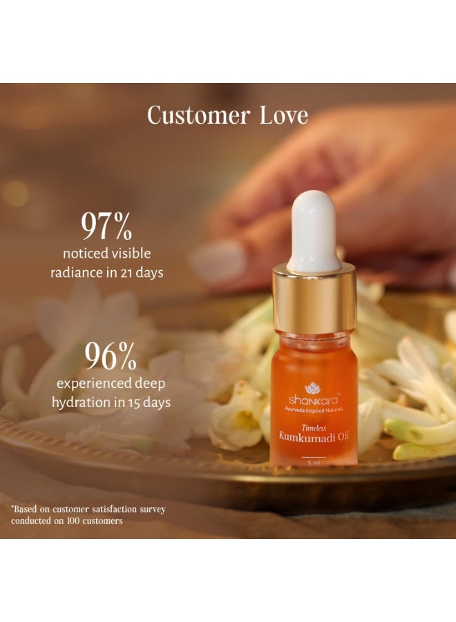 Shankara Ayurvedic Kumkumadi Oil (Tailam) with Saffron & Red Sandalwood | Elixir for Glowing Skin with Pure Essential Oils | Natural Radiance & Youthful Complexion | All Skin Types | 5ml - Image 4