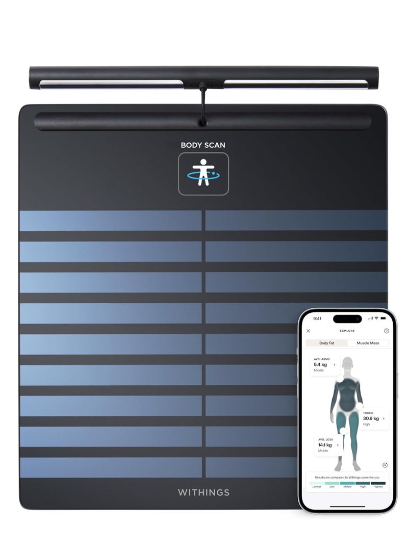 Withings Body Scan - Connected WiFi Scale to Improve Your Health, BIA Personal Scale, Body Composition Analysis, Body Fat, Muscle Mass, Water Percentage - Image 1