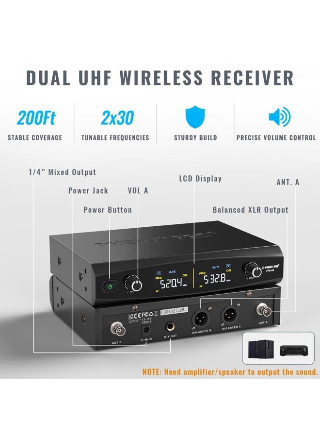 Phenyx Pro Wireless Handheld Microphone System - Image 2