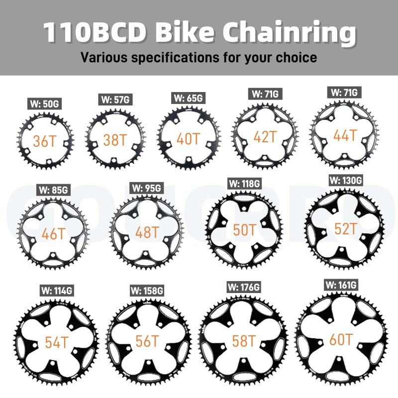 goucrro 110/130 BCD Chainring 36/38/40/42/44/46/48/50/52/54/56/58/60T Round Narrow Wide Bicycle Chainring with 5 Screws for Road Bike Folding Bicycle(Black,110BCD-36T) - Image 5