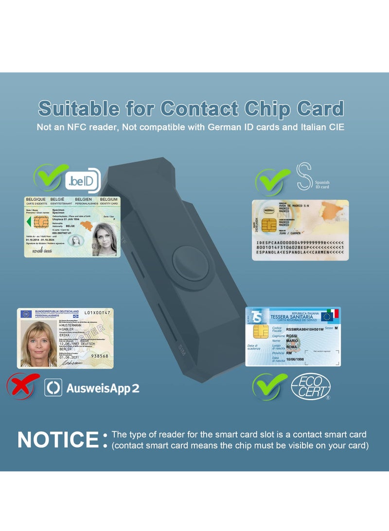 SOLARAE Type-C SIM Reader for Mobile Phones, ID Card Reader Smart Card Reader for Contact Chip, Micro SD+SD Card Reader, CAC Reader for Bank/ CAC/ IC/ Health/ Credit Card, Drive-free for Windows Android - Image 5