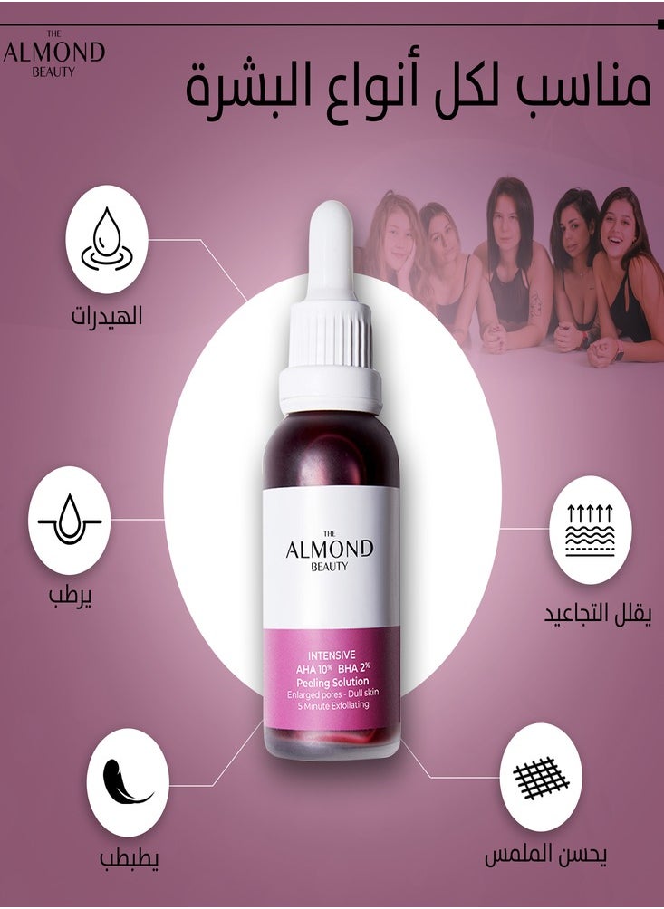 Dull Lifeless Skin And Pore Tightening Care Set