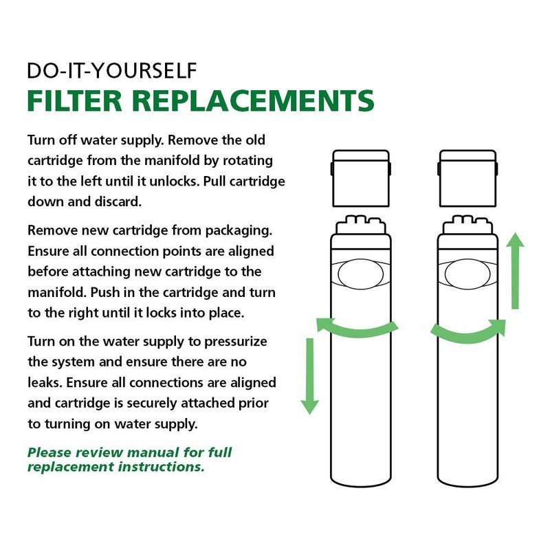 AO Smith Basic Direct Connect Under Sink Replacement Filter For AO-MF System - Carbon Block Filter Reduces Up To 99% Of 9 Harmful Contaminants - AO-MF-R - Image 4