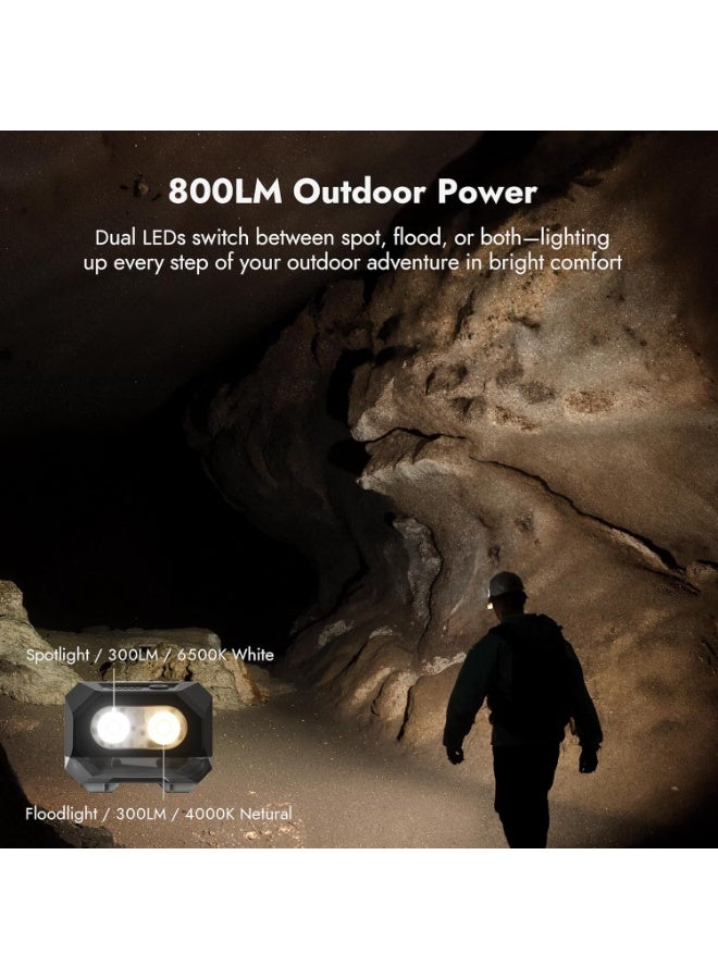WUBEN H4 Headlamp Rechargeable, 800 Lumens Super Bright Head Torch, LED Head lamp 10 Modes with Red Light, IP68 Waterproof Head light With Motion Sensor, for Emergency, Camping, Fishing & Hiking - Image 3