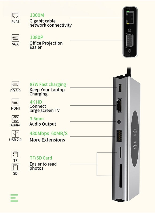 Generic 15-in-1 USB C Hub, Wireless Charging, HDMI VGA Port, 1000M Network Interface, PD Fast Charging, USB 3.0, USB 2.0, 3.5mm Audio Port, SD TF Card for PCs, Tablets and Phones  - Image 5