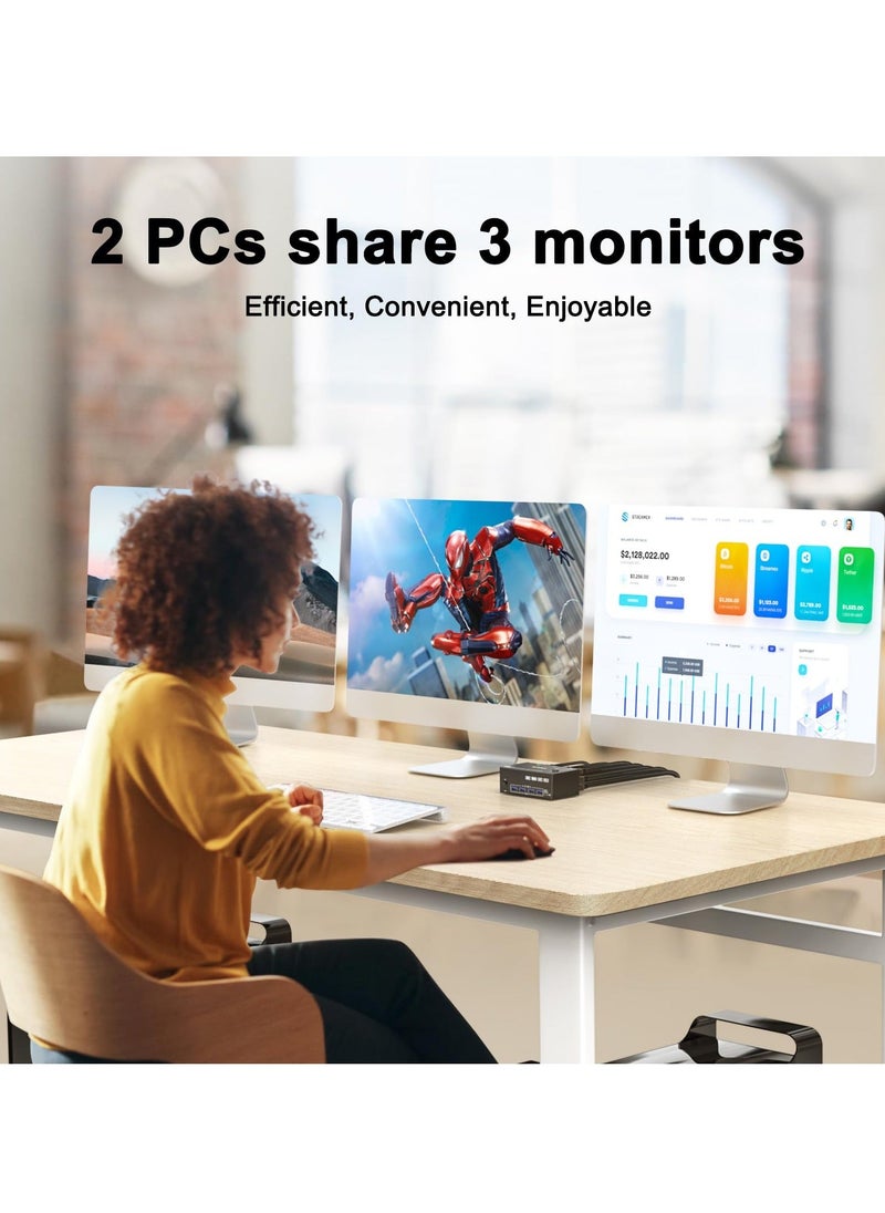 Generic - ​KVM Switch 3 Monitors 2 Computers 8K@60Hz 4K@144Hz, HDMI+2 Displayport KVM Switch Triple Monitor for 2 Computer Share 3 Monitor and 4 USB3.0 Port Keyboard Mouse,Wired Remote and 5 Cables Included - Image 1