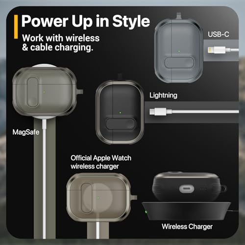 MAGEASY Design for AirPods Pro 2 Case Cover - Rugged AirPods Pro Case with Lock | Work with Cable, Official Apple Watch & MagSafe Charging | Include Carabiner & Wrist Strap - Odyssey, Metal Blue Gray - Image 5