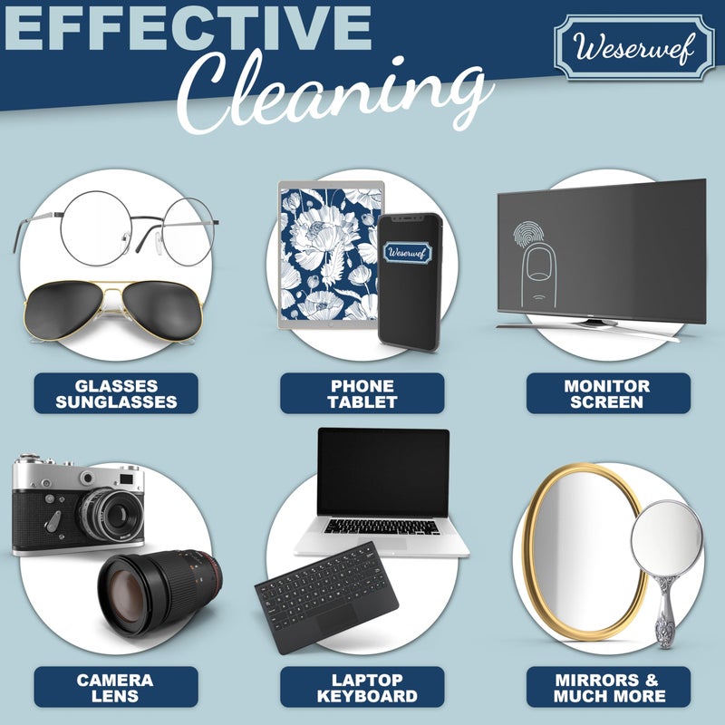 WESERWEF Design Microfiber Glasses Cleaning Cloth â€“ Premium Cleaning Cloth for Eyeglasses, Screens, Tablets, Cameras & Lenses, 12" x 12", Ultra-Soft & Scratch-Free (Blue Poppies) - Image 4