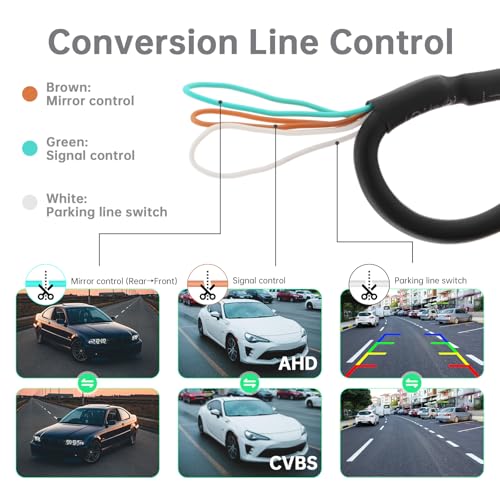 ePathChina Backup/Side View Camera, Waterproof IP68 Night Vision 1080P HD 170° Wide Angel Reverse Rear View Back up Camera with 6M Power Cable for Cars Pickup Trucks SUVs RVs Vans - Image 5