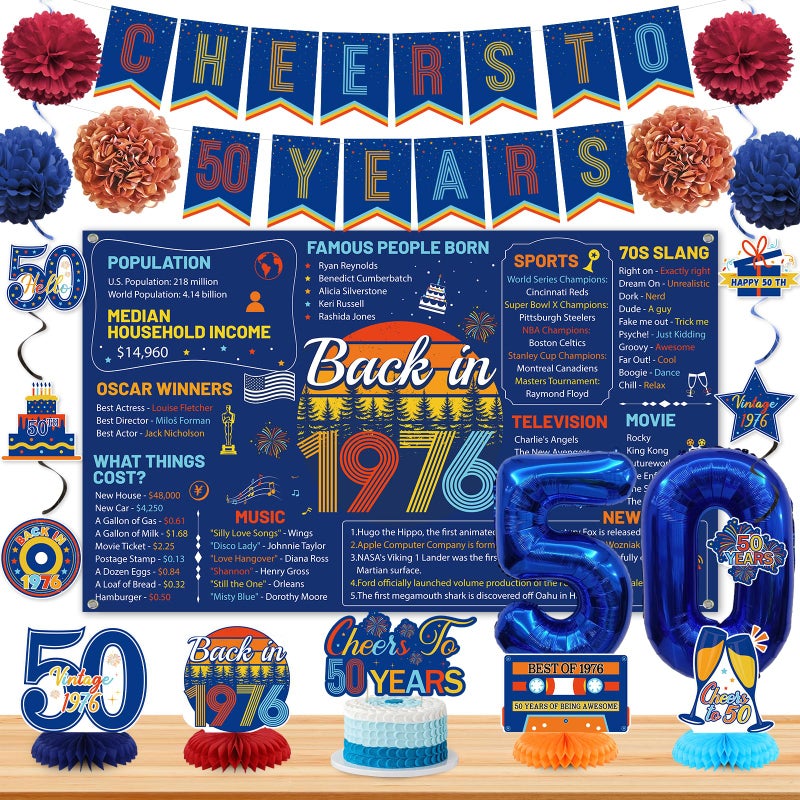 Roetyce 50th Birthday Decorations Men Women, Blue Back in 1976 Poster Cheers To 50 Years Banner Balloons Hanging Swirls Cake Topper, Vintage Funny 50 Years Old Party Supplies Photo Backdrop Background - Image 1