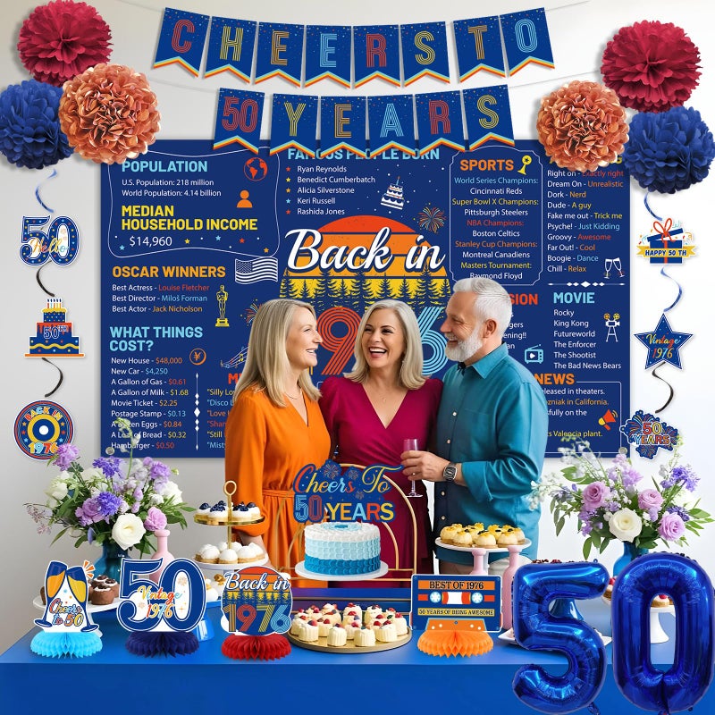 Roetyce 50th Birthday Decorations Men Women, Blue Back in 1976 Poster Cheers To 50 Years Banner Balloons Hanging Swirls Cake Topper, Vintage Funny 50 Years Old Party Supplies Photo Backdrop Background - Image 5