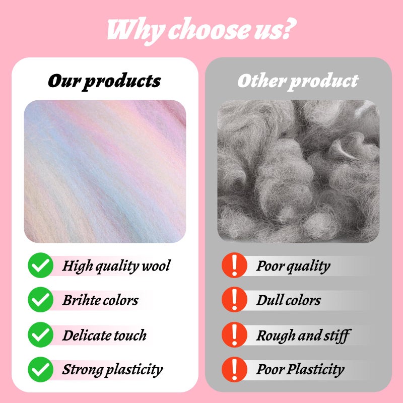 Yizzvb 7.02oz Wool Roving Yarn, Needle Felting Wool Fiber for DIY Craft Materials, Multicolored - Image 4