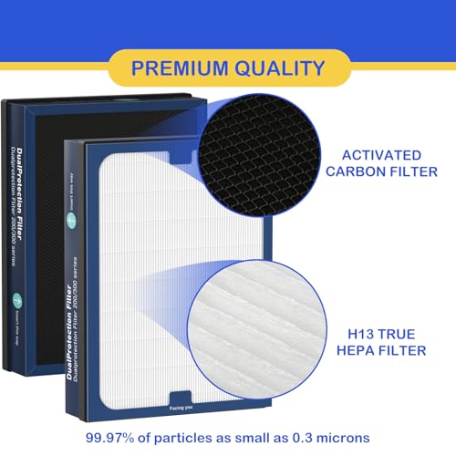 Roninby Classic 200/300 Series DualProtection Filter Replacement Compatible with Blueair 200/300 Series, for 200, 201, 203, 205, 210, 215, 250, 270, 280i, 303 Models, True HEPA with Activated Carbon, 2 Pack - Image 3