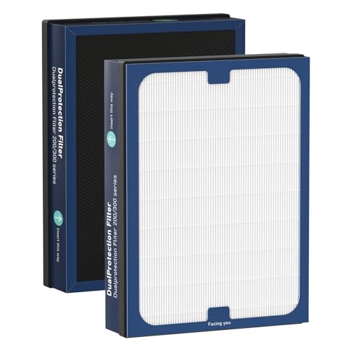 Roninby Classic 200/300 Series DualProtection Filter Replacement Compatible with Blueair 200/300 Series, for 200, 201, 203, 205, 210, 215, 250, 270, 280i, 303 Models, True HEPA with Activated Carbon, 2 Pack - Image 1